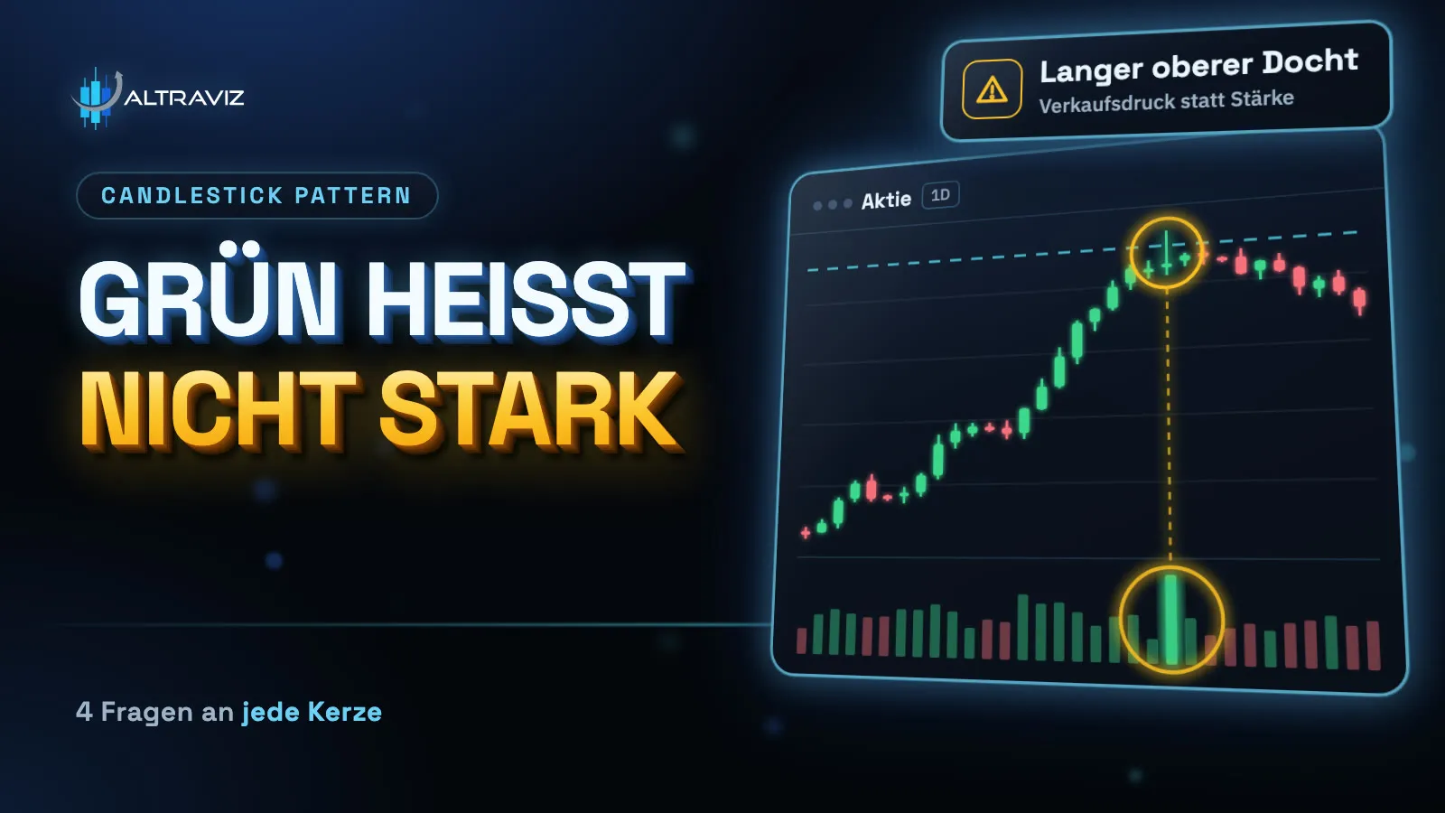 Video: Stärke oder Schwäche? So liest du Candlesticks wie ein Profi